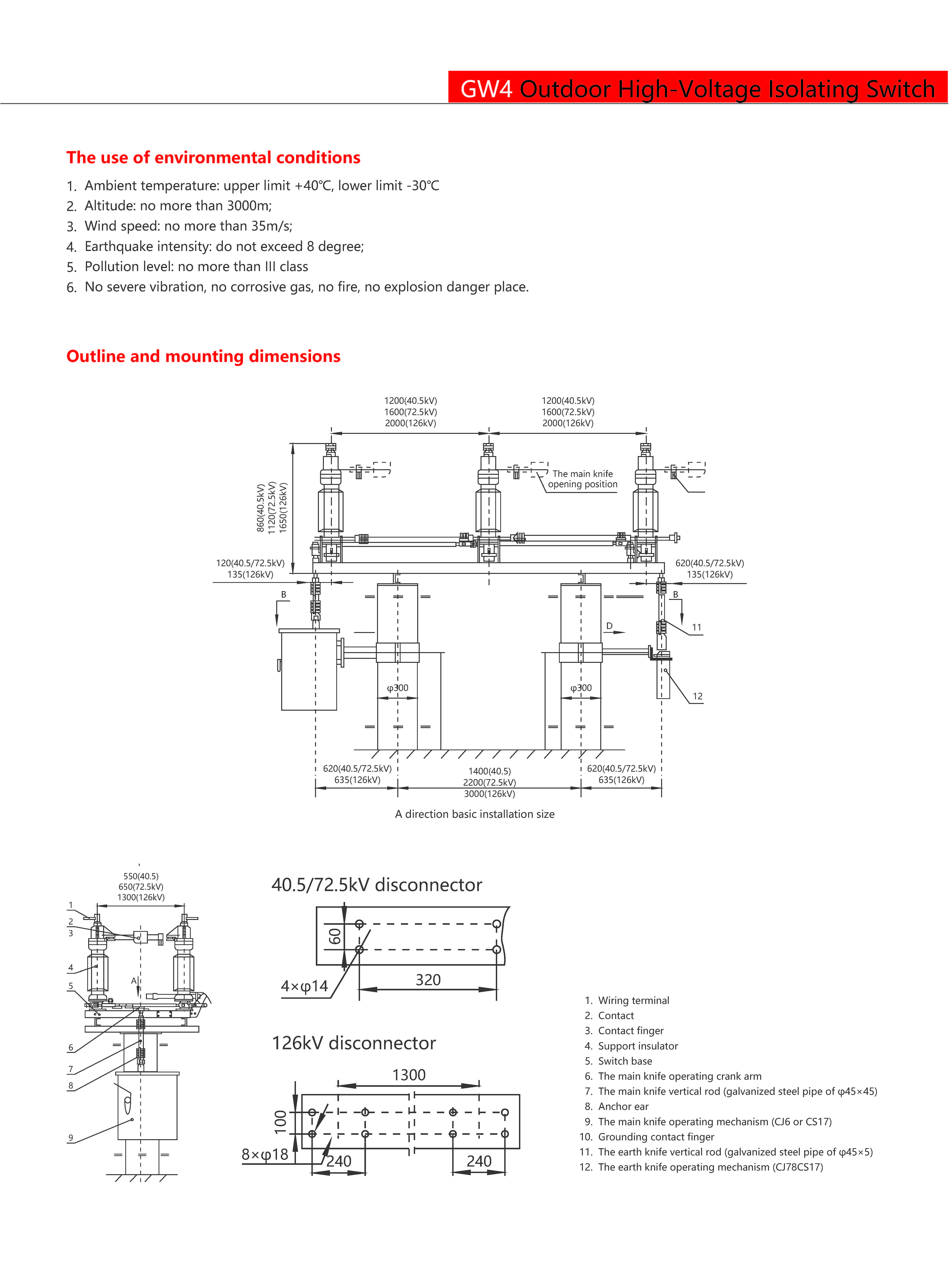 Technical Drawing